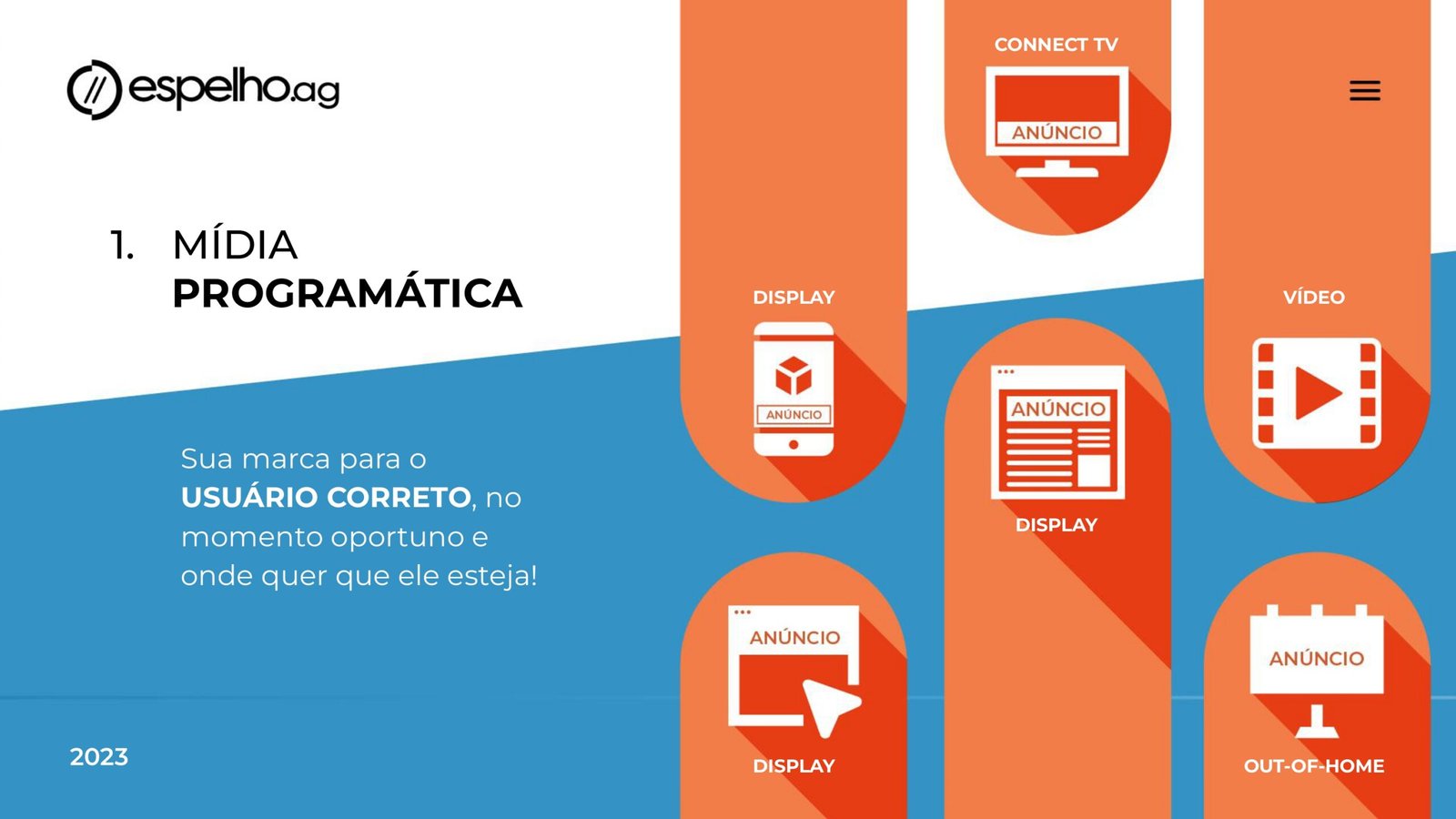 innovatarget_agenciaespelho_midiakit_1787-5_page-0004